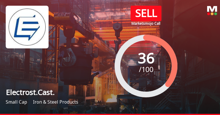 Electrosteel Castings Ltd Upgraded to Sell on Technical Improvements Despite Weak Fundamentals