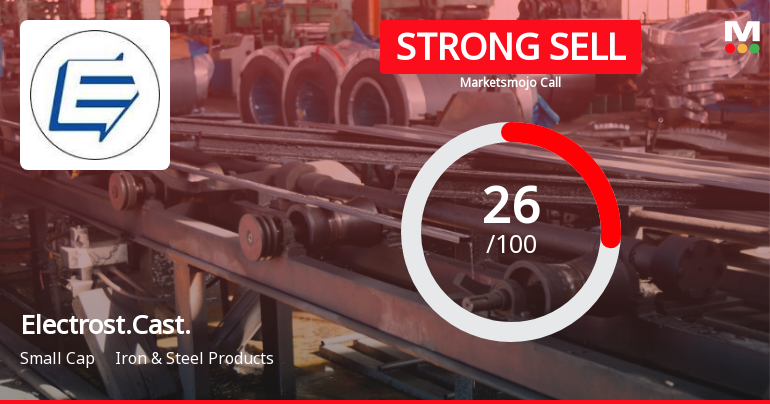 Electrosteel Castings Ltd Downgraded to Strong Sell Amid Weak Financials and Technical Deterioration