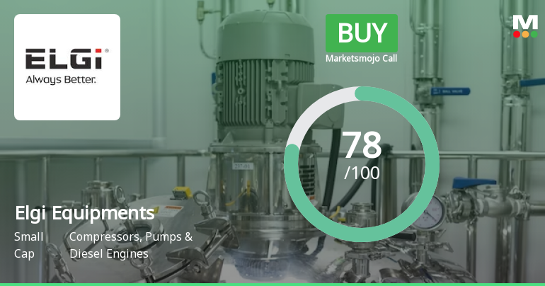 Elgi Equipments Ltd is Rated Buy by MarketsMOJO