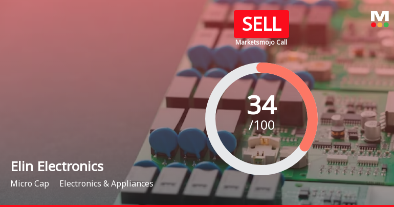 Elin Electronics Ltd is Rated Sell