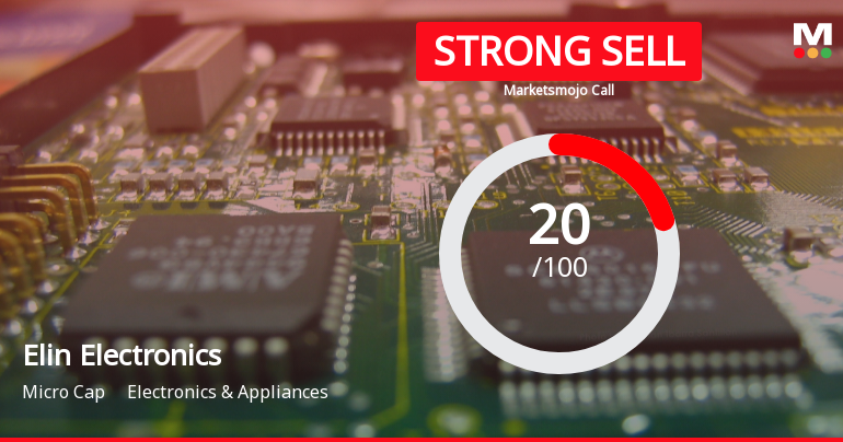 Elin Electronics Downgraded to Strong Sell Amid Weak Fundamentals and Valuation Concerns