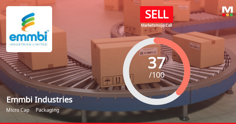 Emmbi Industries Ltd is Rated Sell by MarketsMOJO