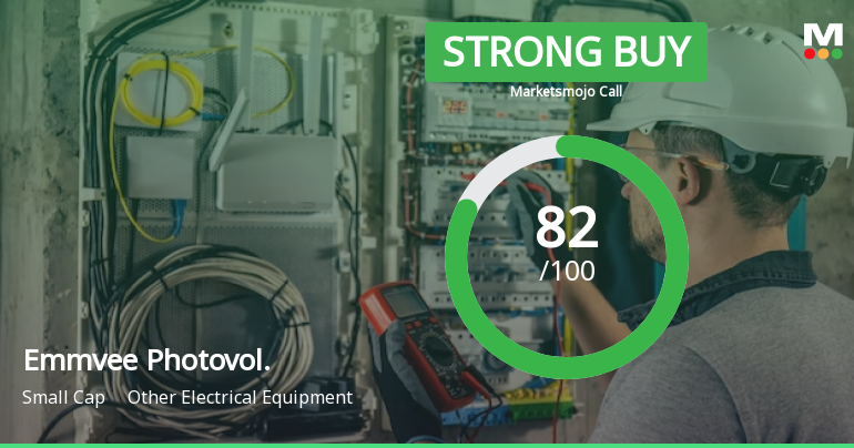 Emmvee Photovoltaic Power Ltd is Rated Strong Buy