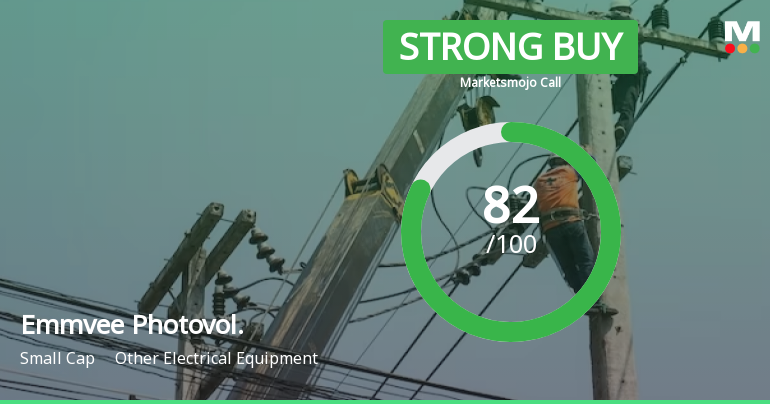 Emmvee Photovoltaic Power Ltd is Rated Strong Buy