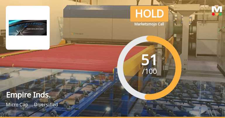 Empire Industries Ltd is Rated Hold by MarketsMOJO