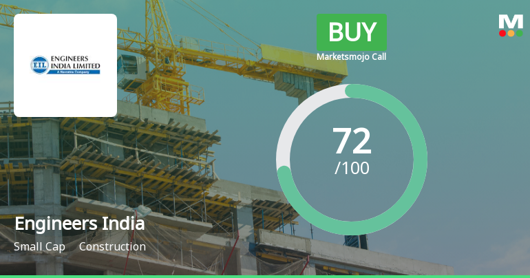 Engineers India Ltd. Upgraded to Buy on Strong Technical and Financial Performance