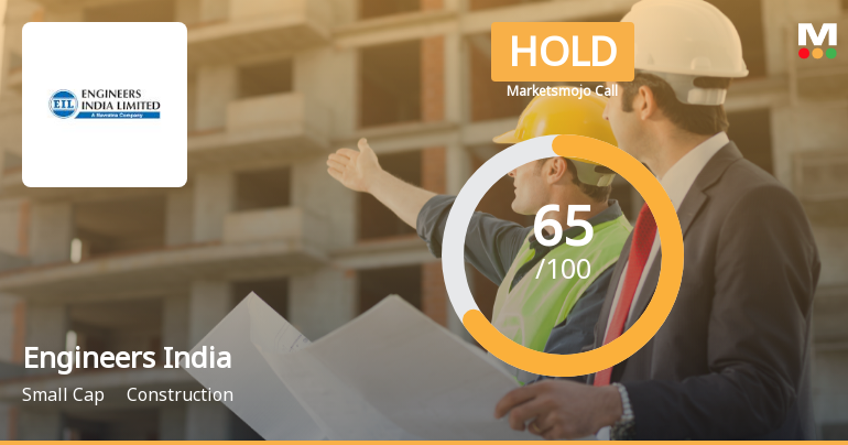 Engineers India Ltd. Downgraded to Hold Amid Mixed Technical and Valuation Signals