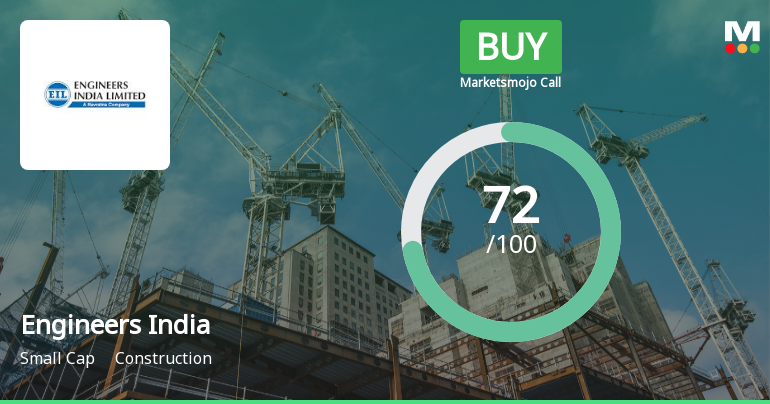 Engineers India Ltd. Upgraded to Buy on Strong Technical and Financial Performance