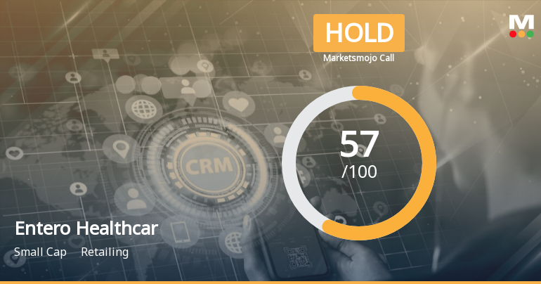 Entero Healthcare Solutions Ltd is Rated Hold