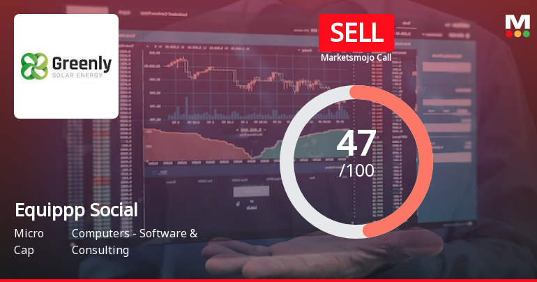 Equippp Social Impact Technologies Ltd is Rated Sell