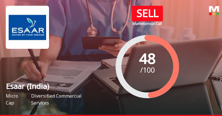 Esaar (India) Ltd Downgraded to Sell Amid Mixed Technicals Despite Strong Fundamentals