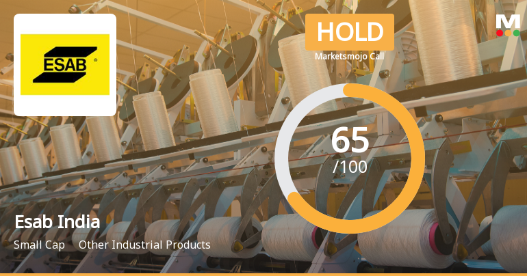 Esab India Ltd Downgraded to Hold Amid Mixed Technicals and Valuation Concerns