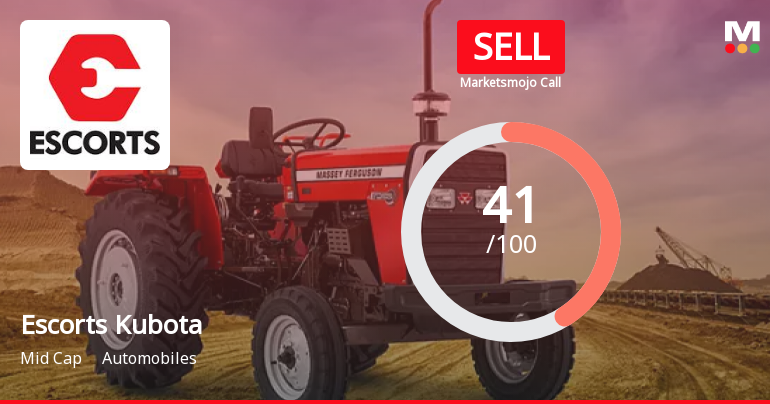 Escorts Kubota Ltd is Rated Sell