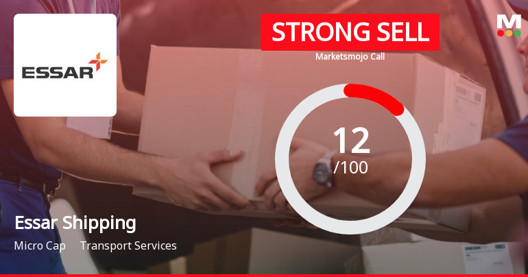 Essar Shipping Ltd is Rated Strong Sell