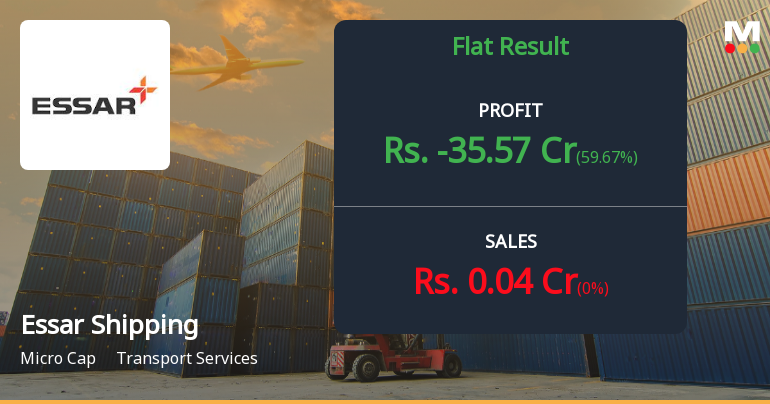 Essar Shipping Q4 FY26: Mounting Losses Deepen Financial Crisis