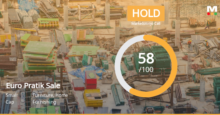 Euro Pratik Sales Ltd is Rated Hold by MarketsMOJO