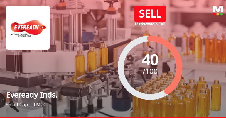 Eveready Industries India Ltd Downgraded to Sell Amid Mixed Technicals and Valuation Shifts
