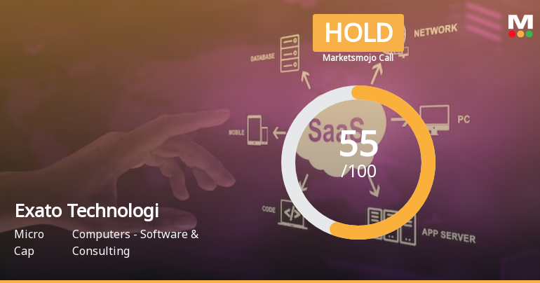 Exato Technologies Ltd is Rated Hold