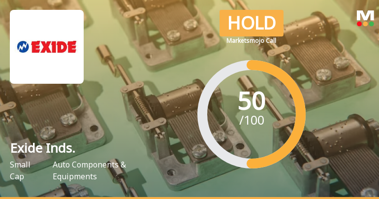 Exide Industries Ltd is Rated Hold by MarketsMOJO