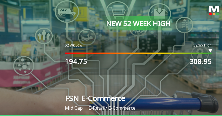 Broad-Based Technical Strength Lifts FSN E-Commerce Ventures Ltd to 52-Week High of Rs 308.95