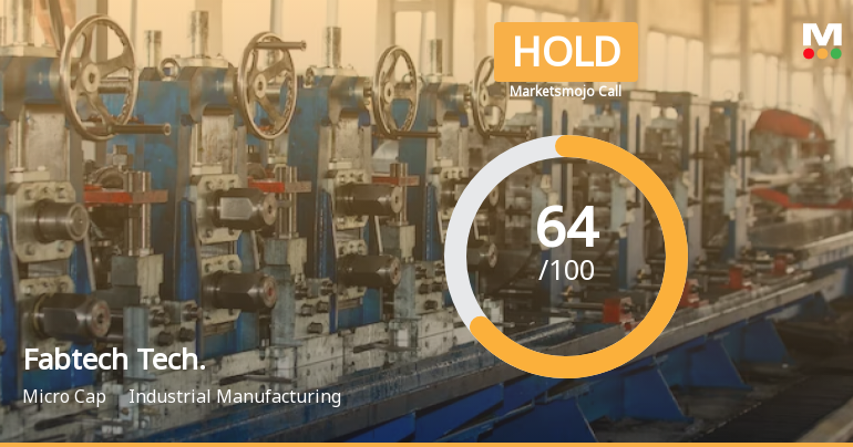 Fabtech Technologies Ltd is Rated Hold by MarketsMOJO