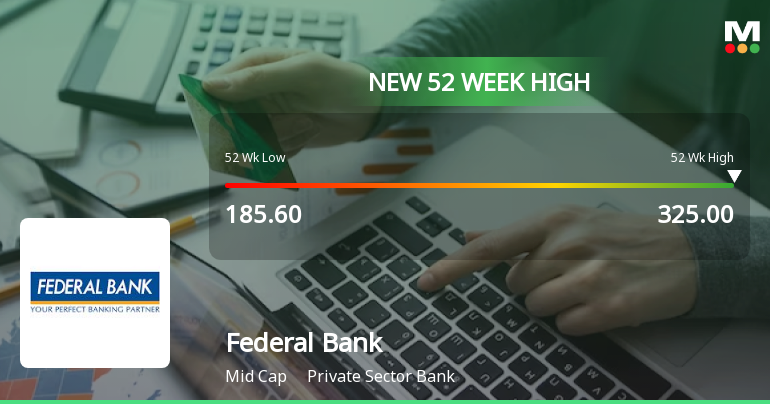 Broad-Based Technical Strength Lifts Federal Bank Ltd to 52-Week High of Rs 325
