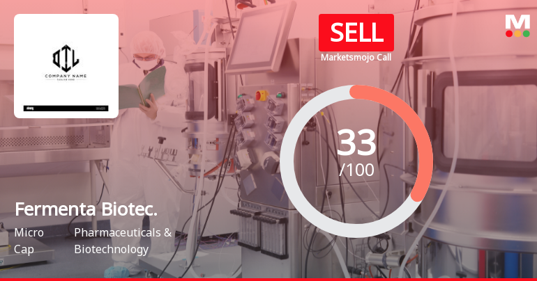 Fermenta Biotech Ltd Upgraded to Sell on Technical Improvements Despite Weak Fundamentals