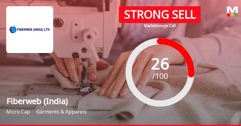 Fiberweb (India) Ltd is Rated Strong Sell