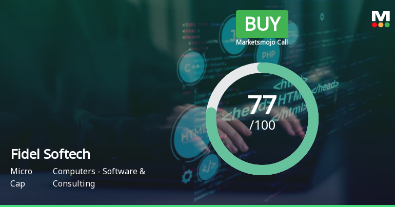 Fidel Softech Ltd is Rated Buy