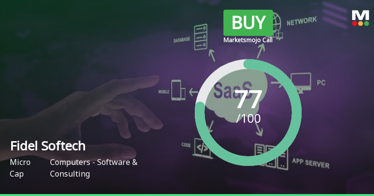 Fidel Softech Ltd is Rated Buy