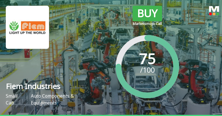 Fiem Industries Ltd Upgraded to Buy on Strong Financial and Technical Performance