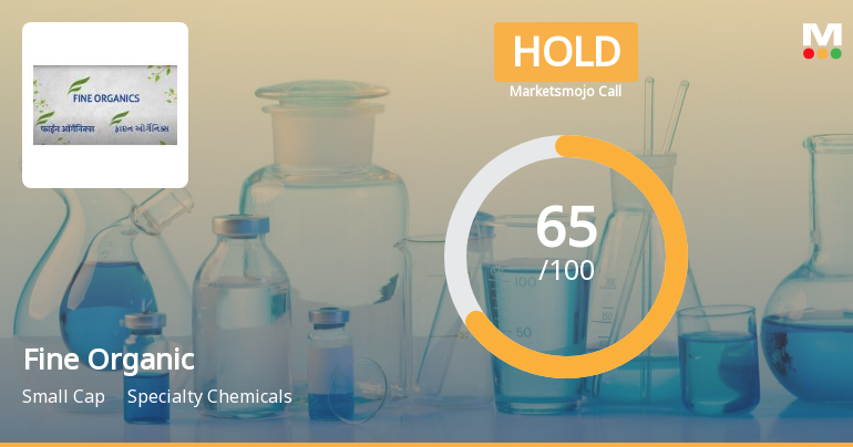 Fine Organic Industries Ltd is Rated Hold