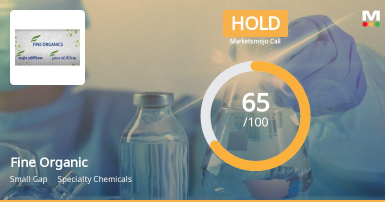 Fine Organic Industries Ltd is Rated Hold