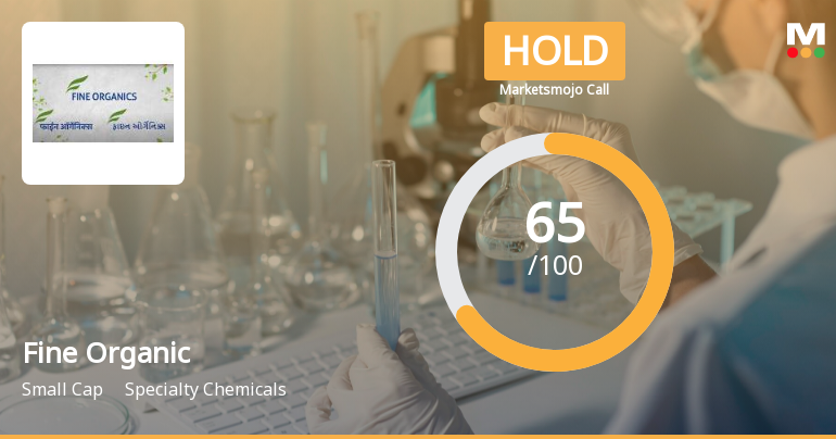 Fine Organic Industries Ltd is Rated Hold