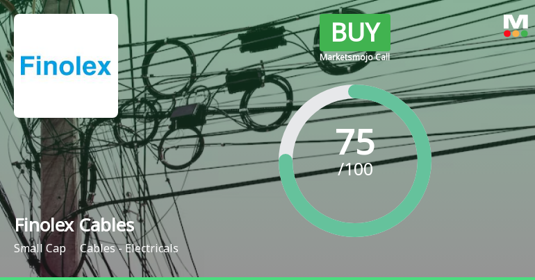 Finolex Cables Ltd. is Rated Buy