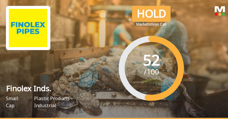 Finolex Industries Ltd Upgraded to Hold by MarketsMOJO on Technical Improvements