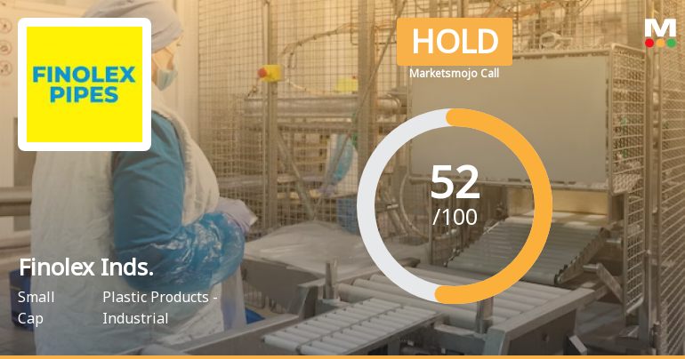 Finolex Industries Ltd is Rated Hold