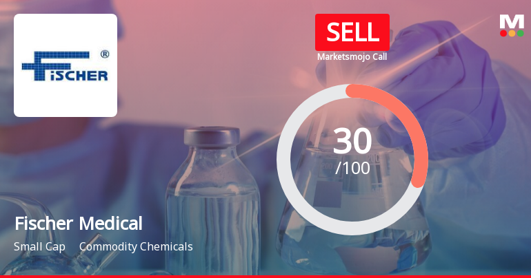 Fischer Medical Ventures Ltd is Rated Sell