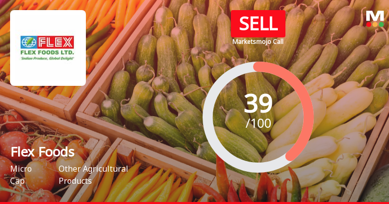 Flex Foods Ltd Upgraded to Sell by MarketsMOJO on Technical Improvements