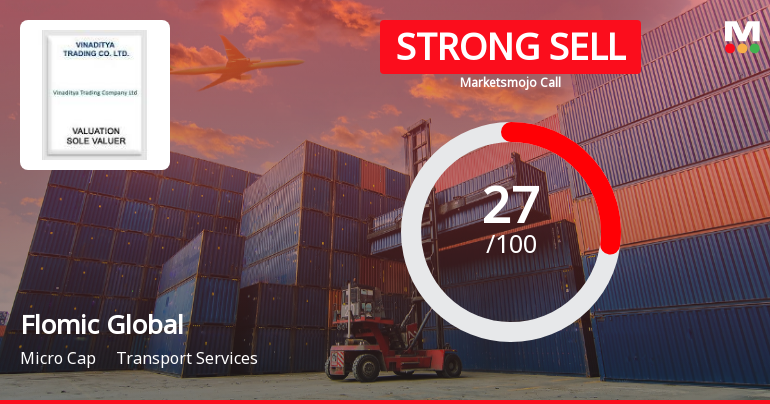 Flomic Global Logistics Ltd Downgraded to Strong Sell Amid Technical and Fundamental Concerns