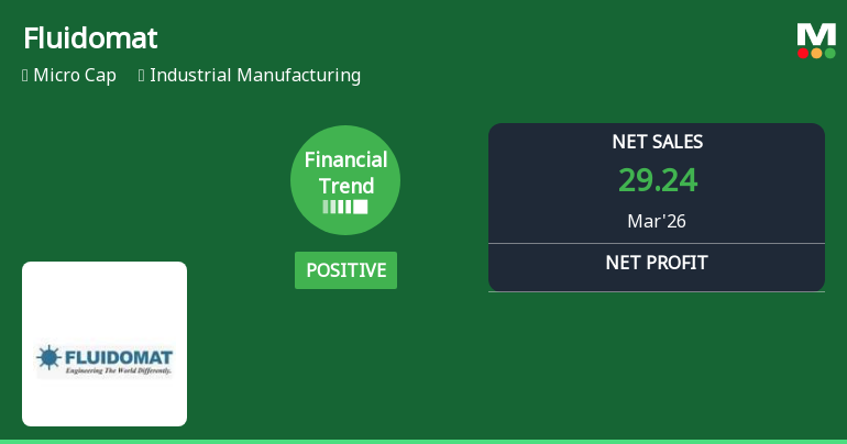 Fluidomat Ltd Reports Strong Quarterly Turnaround with Record Revenue and Profit Margins