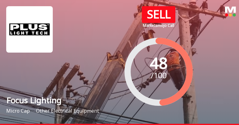 Focus Lighting & Fixtures Ltd is Rated Sell