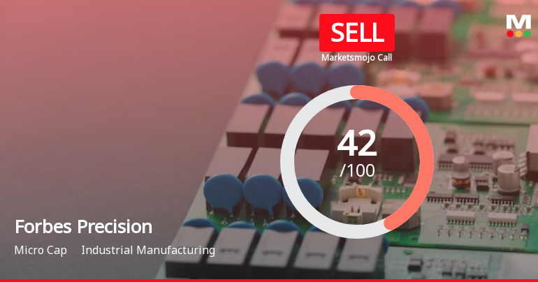 Forbes Precision Tools & Machine Parts Ltd is Rated Sell