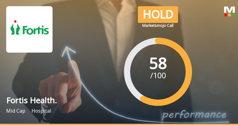 Fortis Healthcare Ltd Upgraded to Hold by MarketsMOJO on Technical and Valuation Shifts