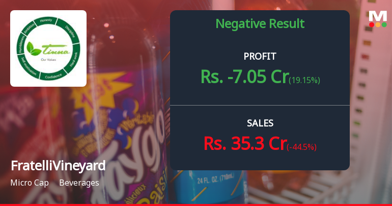 Fratelli Vineyards Q4 FY26: Mounting Losses Deepen as Operational Crisis Intensifies