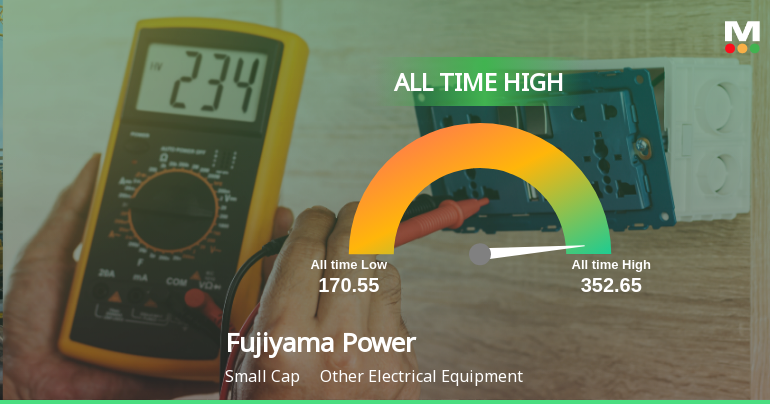 Fujiyama Power Systems Ltd Hits All-Time High of Rs 352.65 as Momentum Builds Across Timeframes