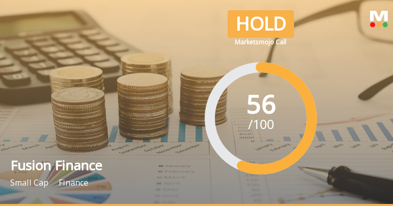 Fusion Finance Ltd Upgraded to Hold as Technicals and Financials Improve