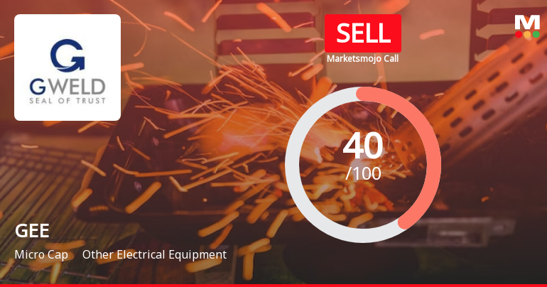GEE Ltd is Rated Sell by MarketsMOJO
