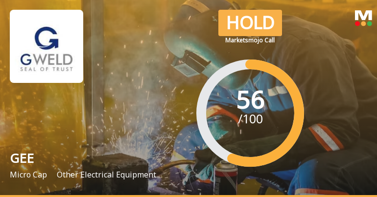 GEE Ltd is Rated Hold by MarketsMOJO
