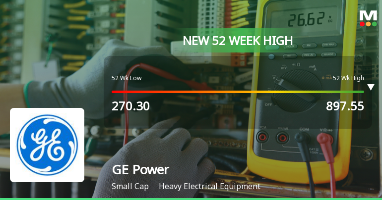 Broad-Based Technical Strength Lifts GE Power India Ltd to 52-Week High of Rs 906.6